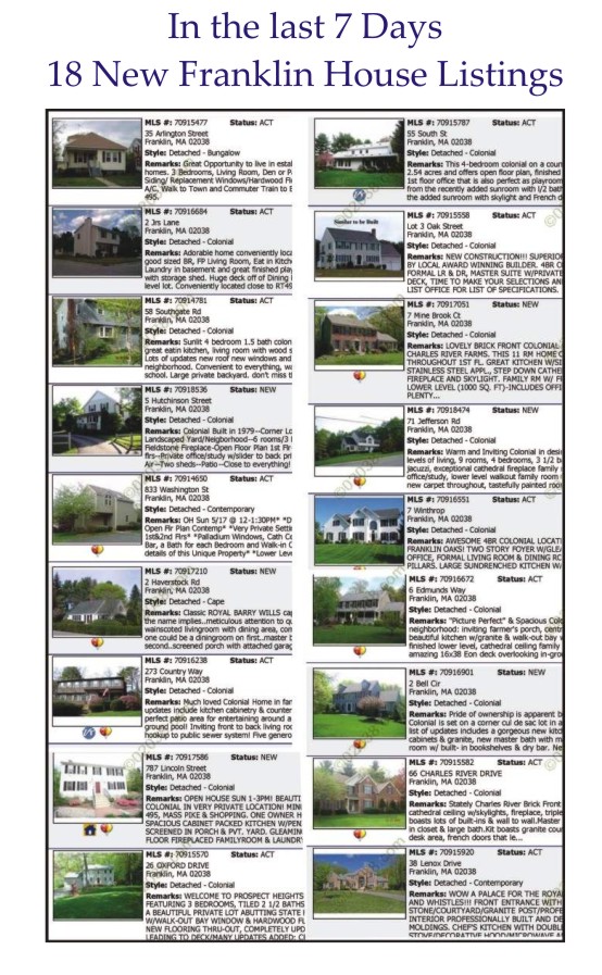 18-franklin-ma-homes New Listings of Franklin MA Homes for Sale