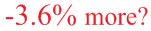 2012 home price decline