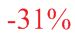 31percent drop US home prices