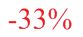 33percent drop US home prices