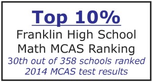 Franklin MA High School MCAS test rank score math