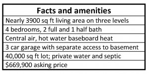 Facts and amenities