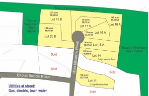 badus brook land for sale wrentham ma