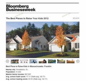 Franklin-MA-best-place-Businessweek